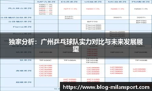 独家分析：广州乒乓球队实力对比与未来发展展望