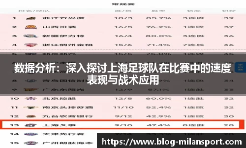 数据分析：深入探讨上海足球队在比赛中的速度表现与战术应用