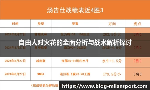 米兰体育官网